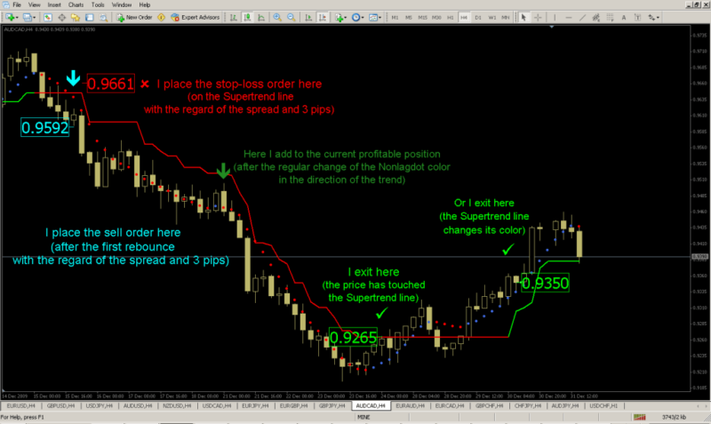 20 up or down trading system