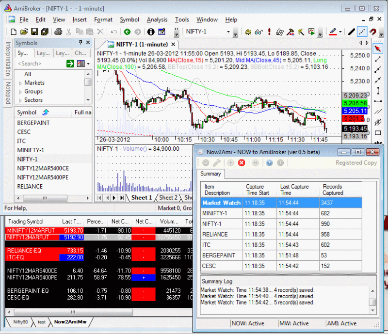 real time data feed forex