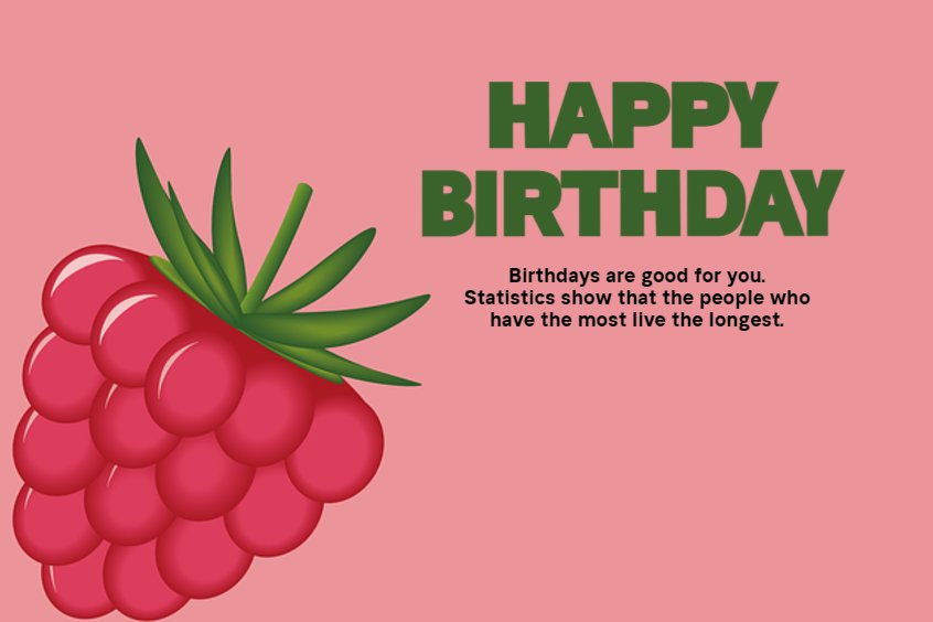 35 of the Happy Birthday Wishes And Quotes For The Birthday