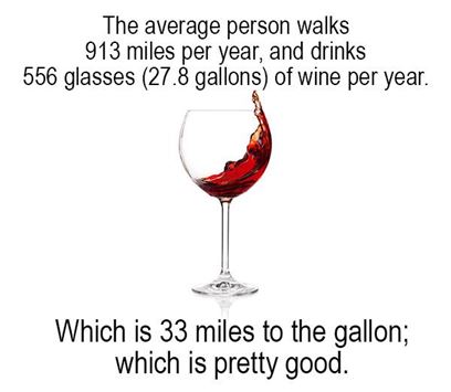 i dont have a drinking problem meme